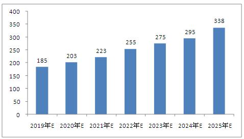 2025精准资料免费大全.与新澳门精准免费大全与警惕虚假宣传-全面释义、解释与落实