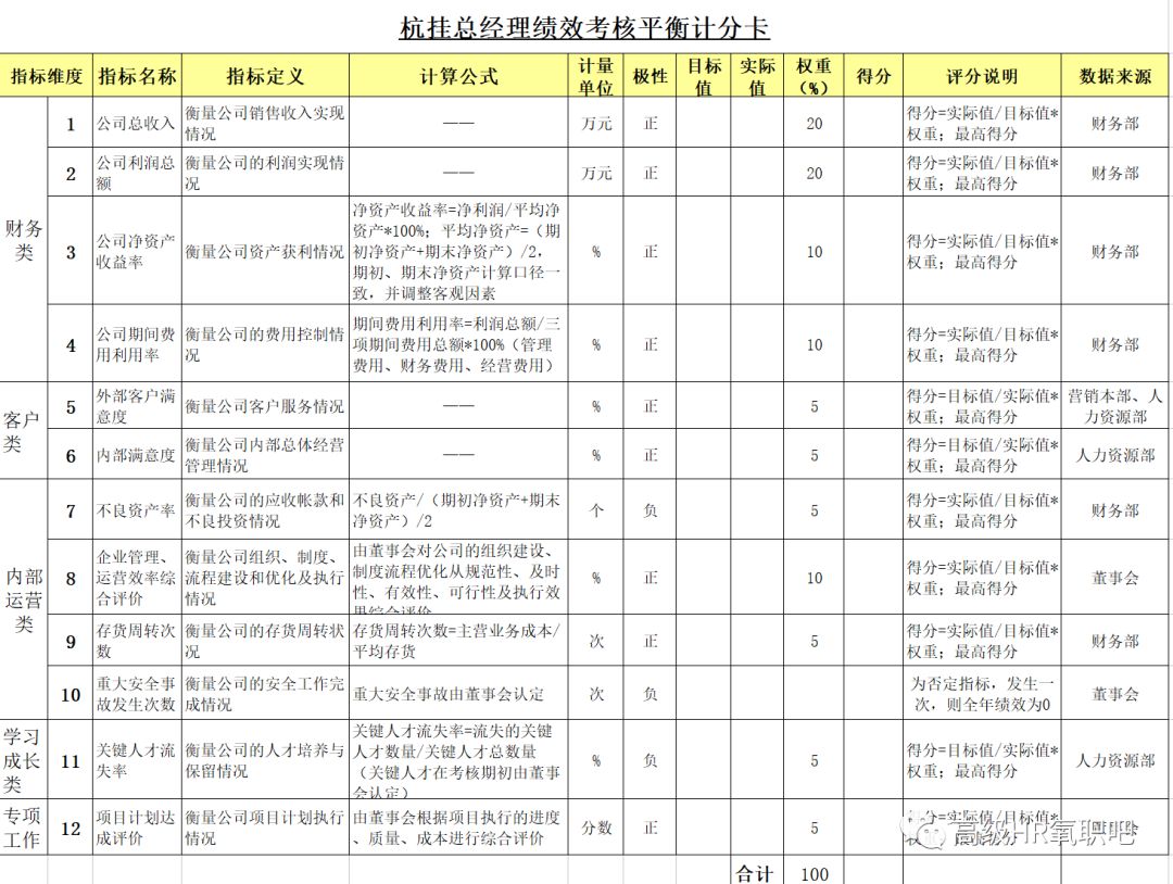 2025精准资料大全免费和2025年新澳天天开彩资料与警惕虚假宣传-相关释义、解释与落实