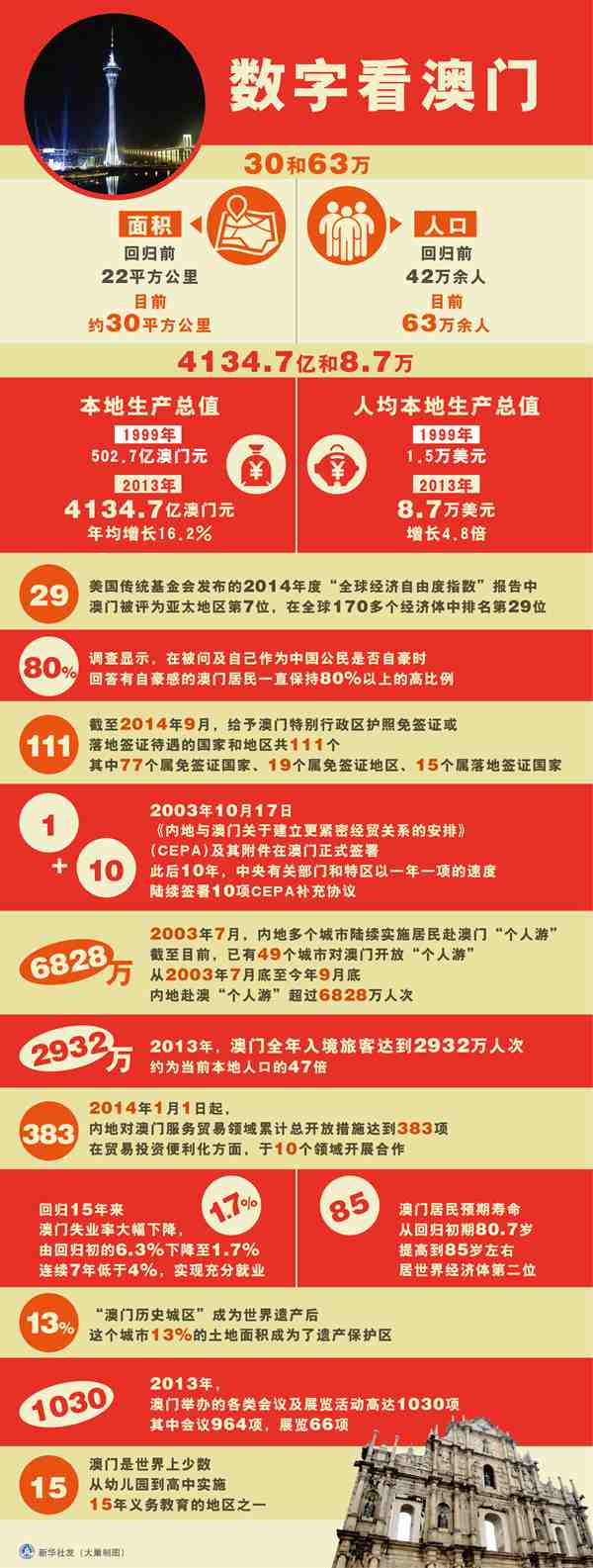新澳门2025最精准免费,详细精选解析、解释与落实