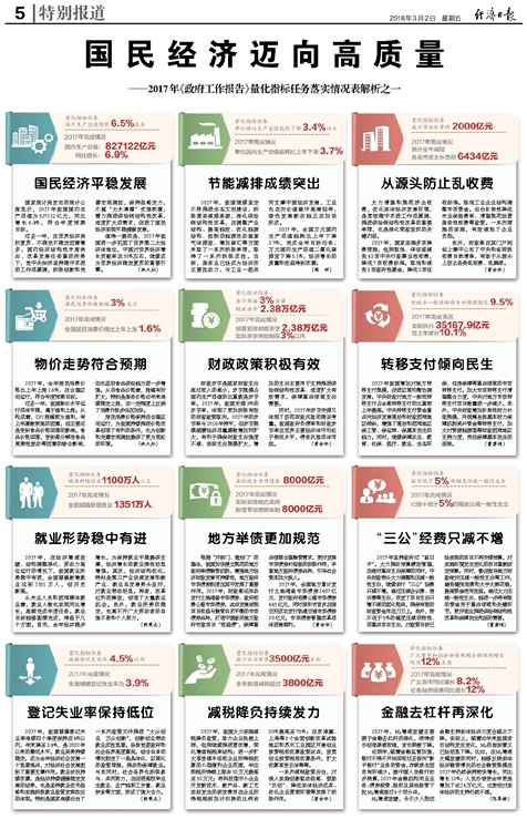 ＞2025年新澳门和香港天天免费精准大全全面释义、解释与落实-警惕虚假宣传-全面释义、解释与落实